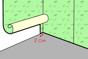 Как обработать поверхность стен 