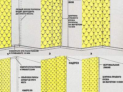 Как правильно клеить флизелиновые обои с подбором