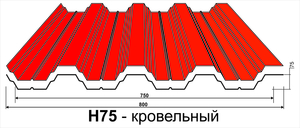 Профнастил Н-75 